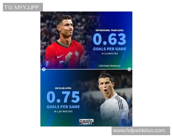 梅西与C罗之后谁是新锋线之王？进球效率与关键比赛表现揭示综合实力比拼